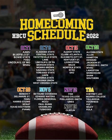 Below are the dates for 2023 HBCU Homecomings by date and school. . Hbcu homecoming 2023